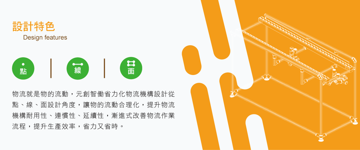 物流就是物的流動,元創智働省力化物流機構設計從 點、線、面設計角度,讓物的流動合理化,提升物流 機構耐用性、連慣性、延續性,漸進式改善物流作業 流程,提升生產效率,省力又省時