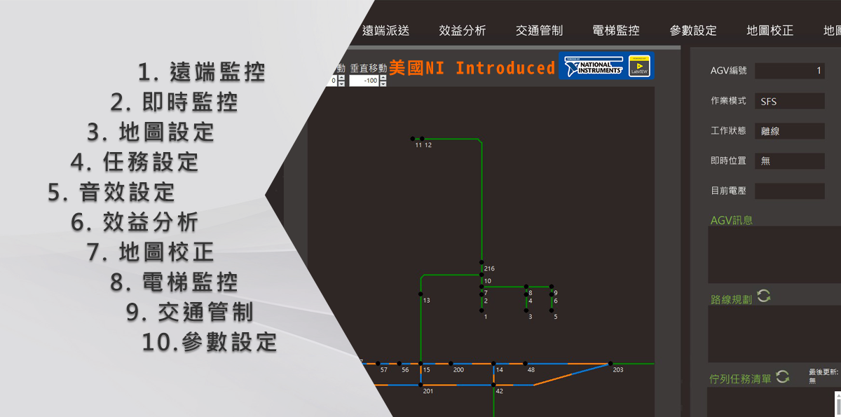 智動化無人搬運車agv系統整合 元創智動股份有限公司